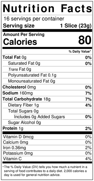 Bread Mix